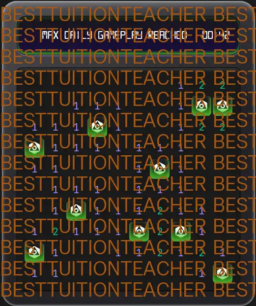 Uttej P